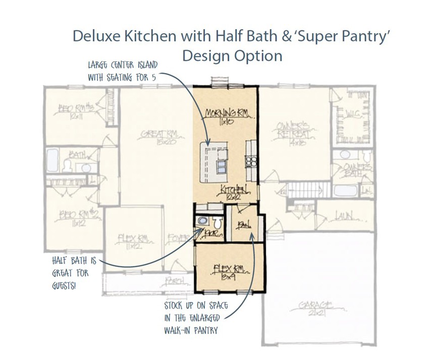 Beverly - Custom Home Builders - Schumacher Homes